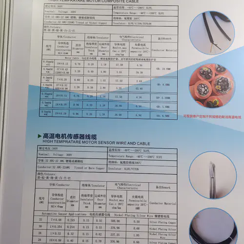 FLAT 22AWG 2F VITON FKM CABLE for NTC